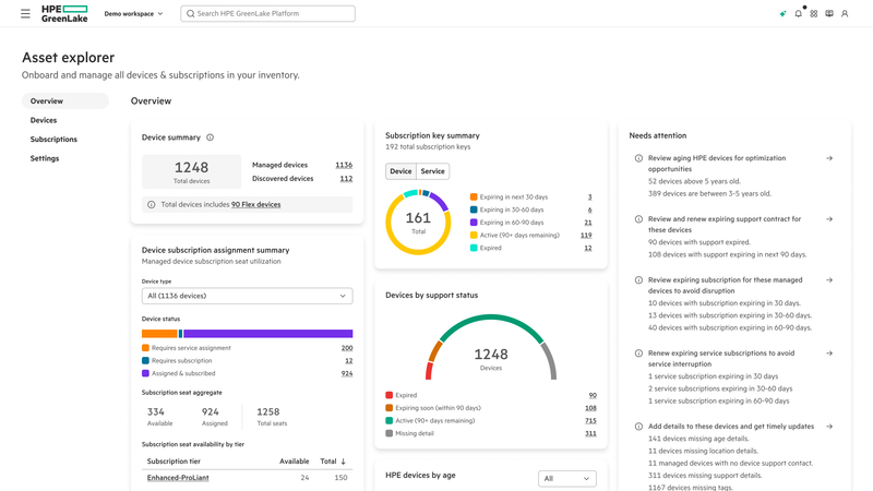 Device and subscription management interface for the HPE Hybrid Cloud Platform